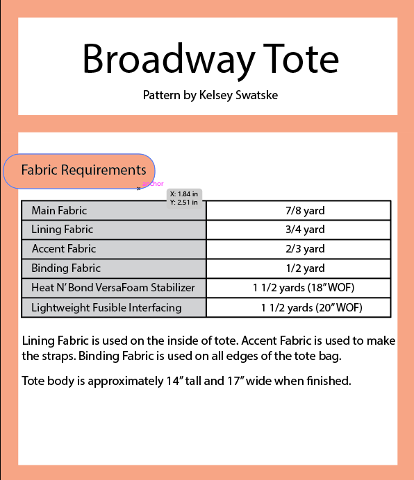 Fabric Requirements.png