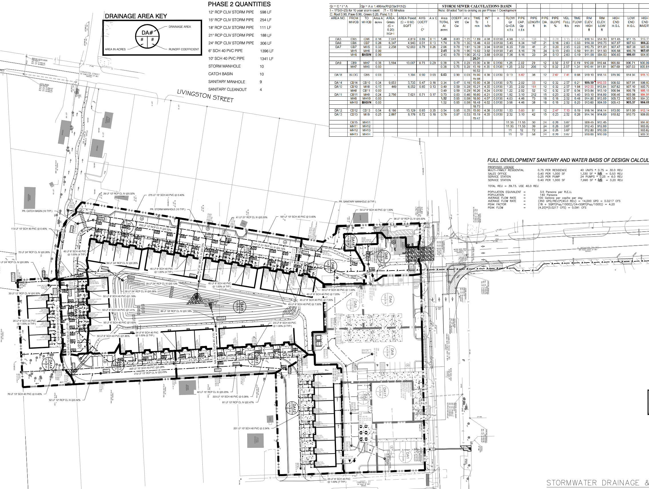 Stormwater and Sanitary.png