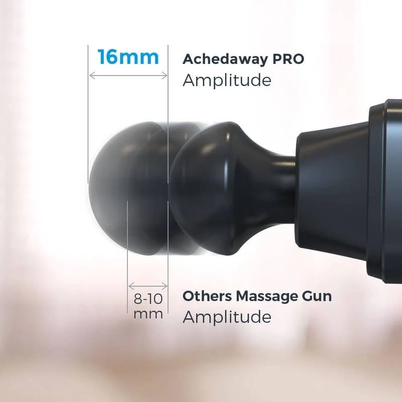 Achedaway Pro Percussion and Vibration Massager FHYSIO Achedaway Pro Percussion and Vibration Massager FHYSIO