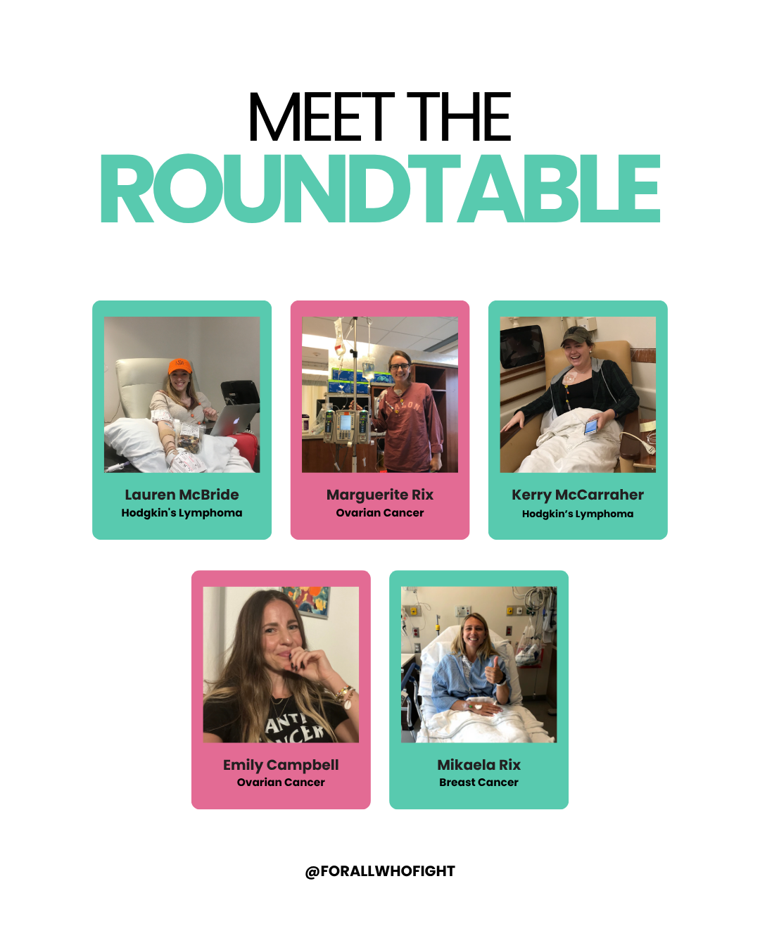 Roundtable — For All Who Fight
