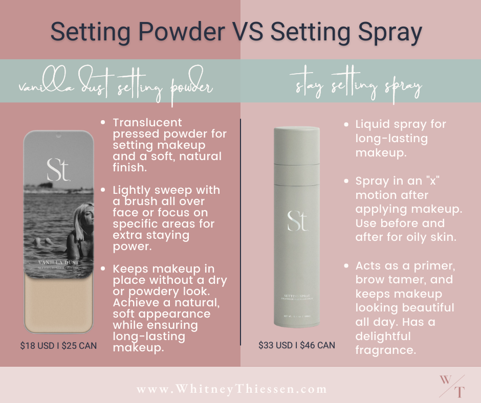 Setting Spray vs setting powder — Whitney Thiessen