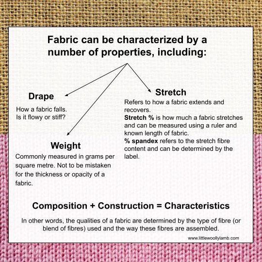 Photo 3: Characteristics are Determined by Composition and Construction