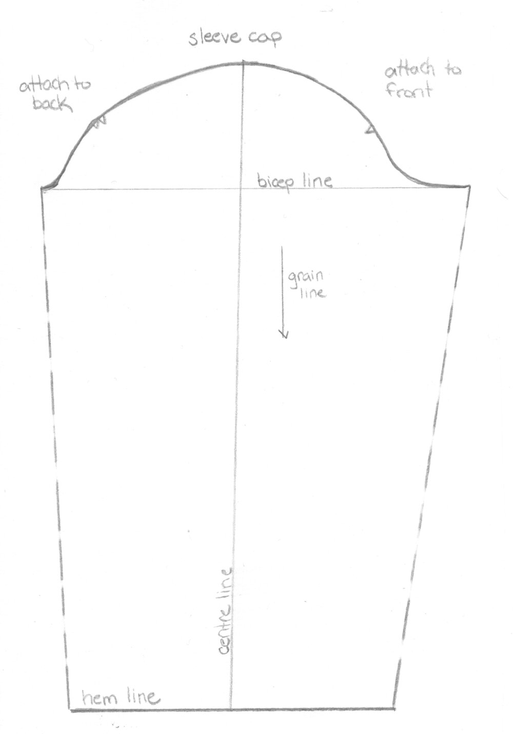 Basic Sleeve Diagram
