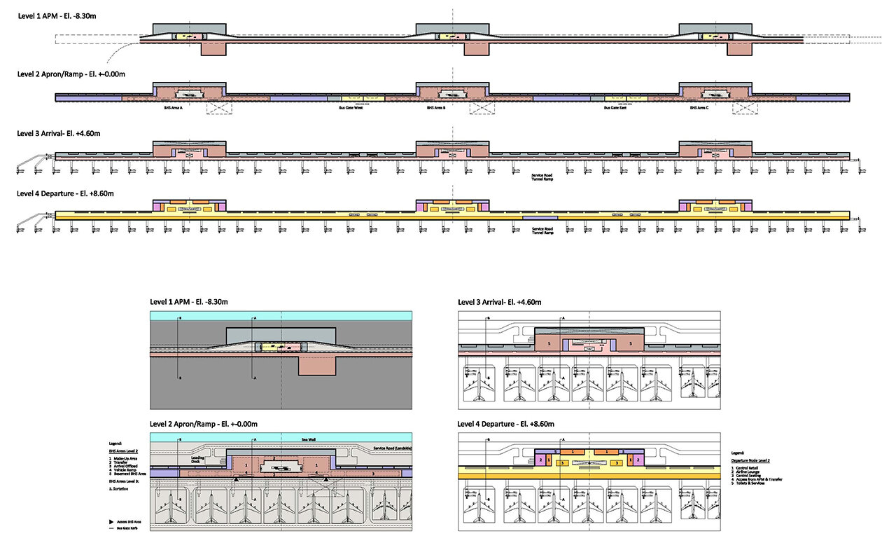 Terminal section drawings within 2030 Master Plan for HKIA
