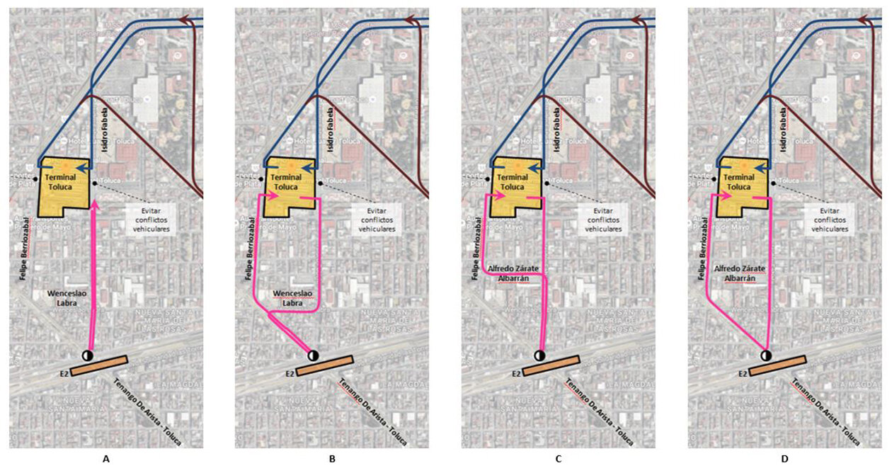 Alternatives for a transport connection from the bus terminal to the train station