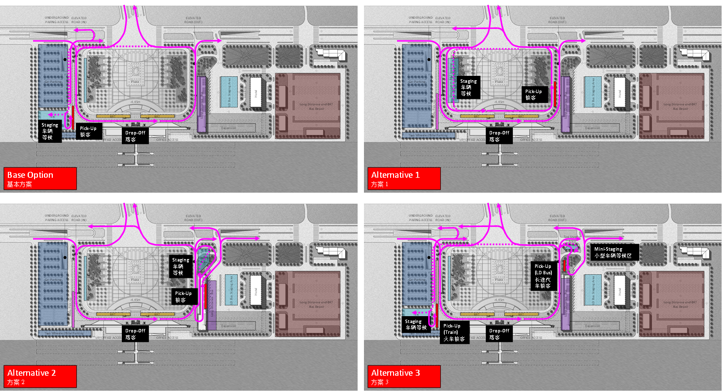 Station passenger flows diagrams