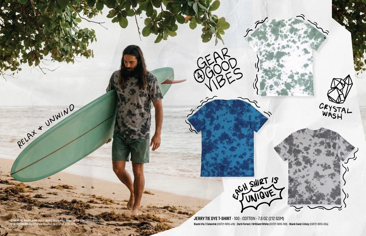 SS27_RLM_CATALOG_042126_Page_16 Large.jpeg