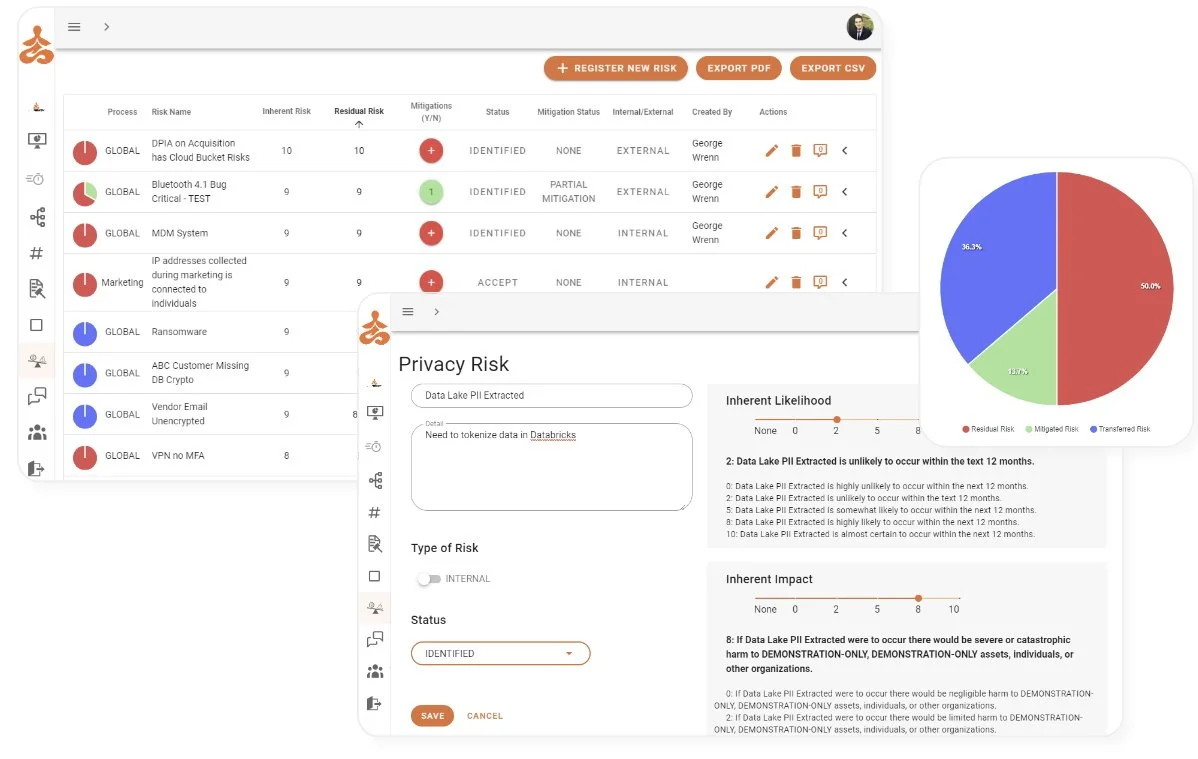 Privacy Risk Management Automated Risk Register — ZenPrivata