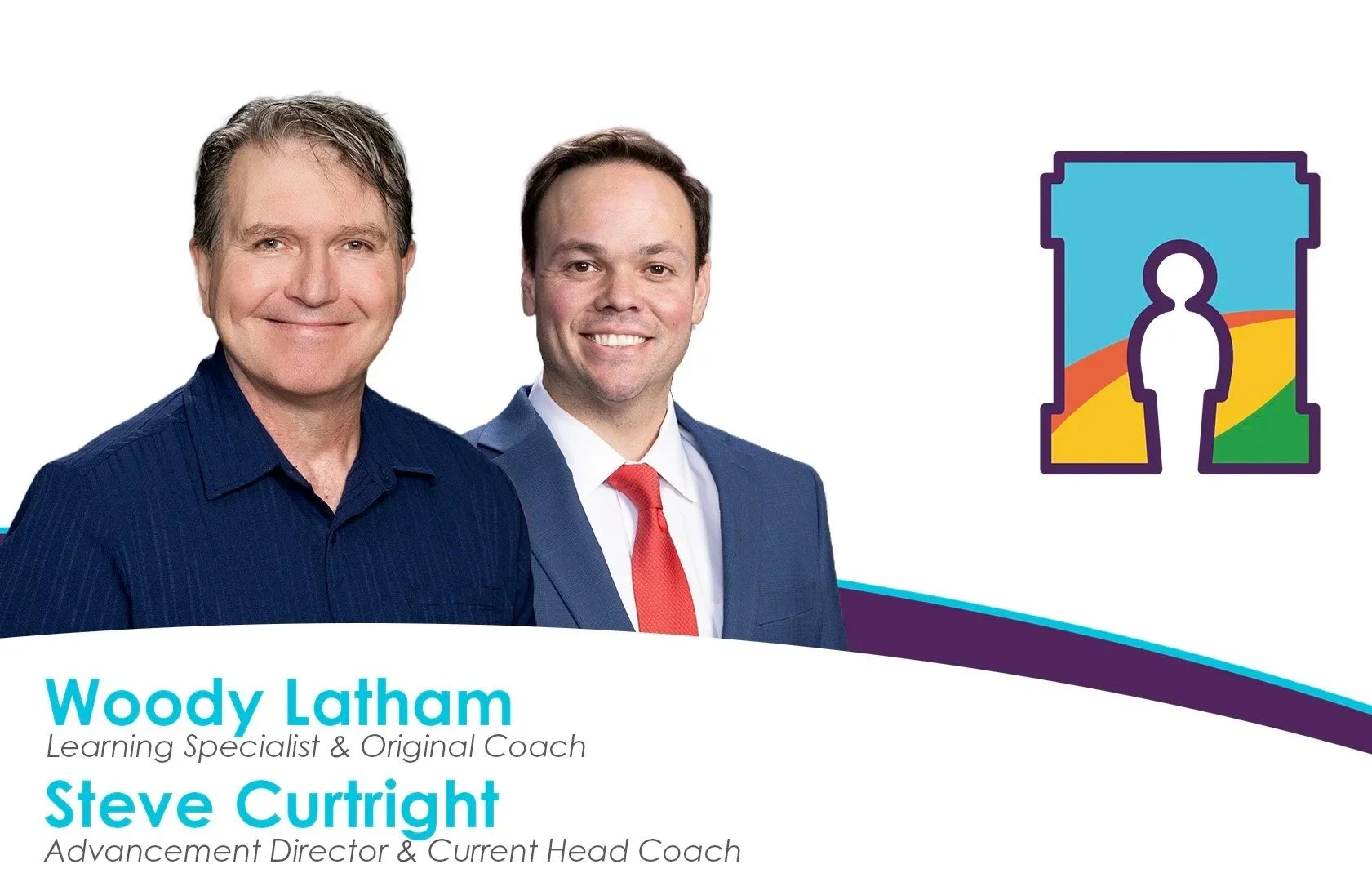 Then and Now: Gateway Basketball