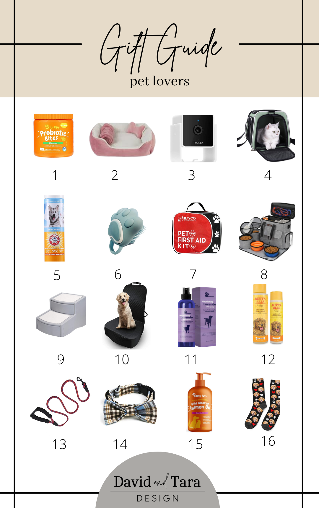 Pet Lovers Gift Guide