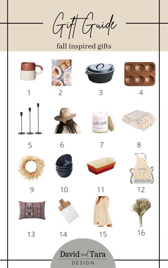 Fall Inspired Gifting