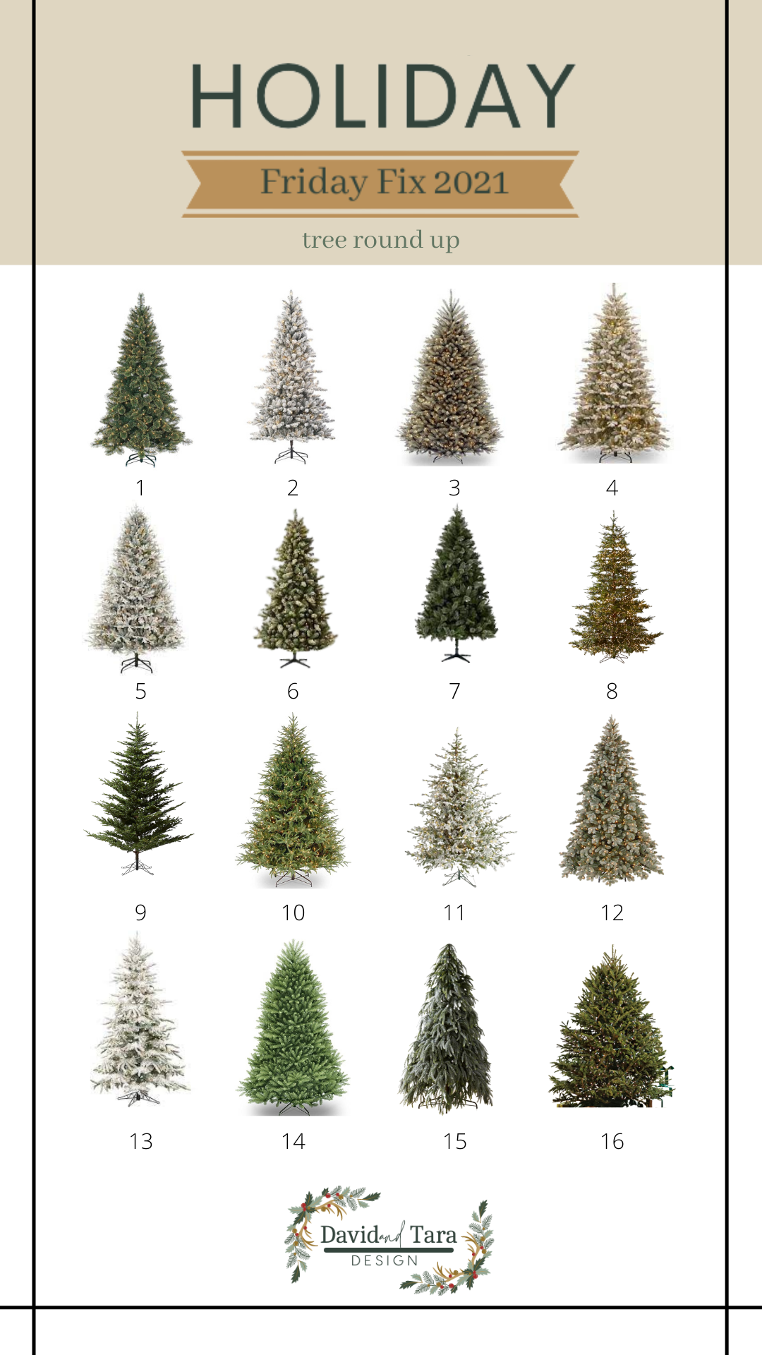 Christmas Tree Round Up 2021