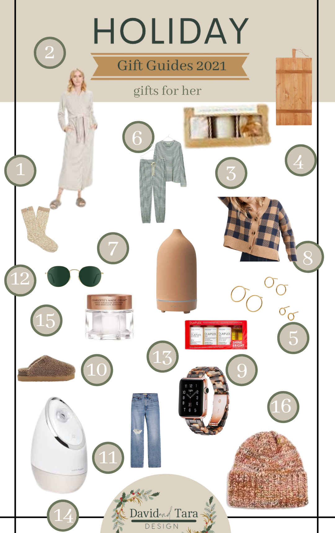 Holiday Gifts for Parents &amp; In-Laws
