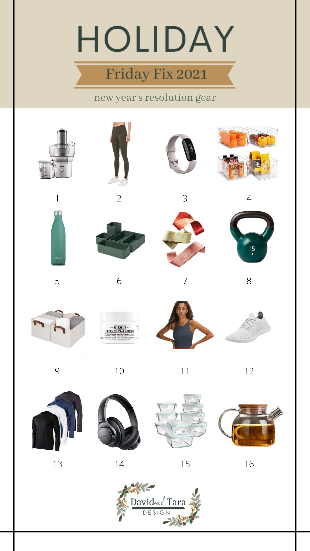 Holiday 2021: New Year’s Eve Resolution Gear