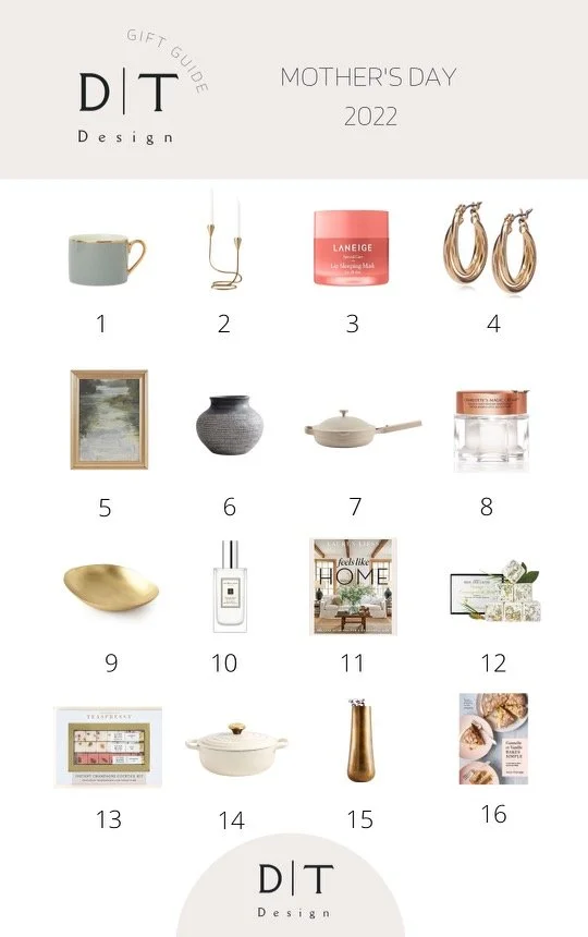 Mother’s Day 2022     Gift Guide