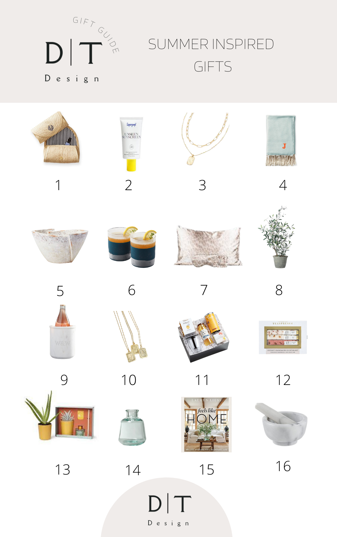 Summer Inspired Gifting