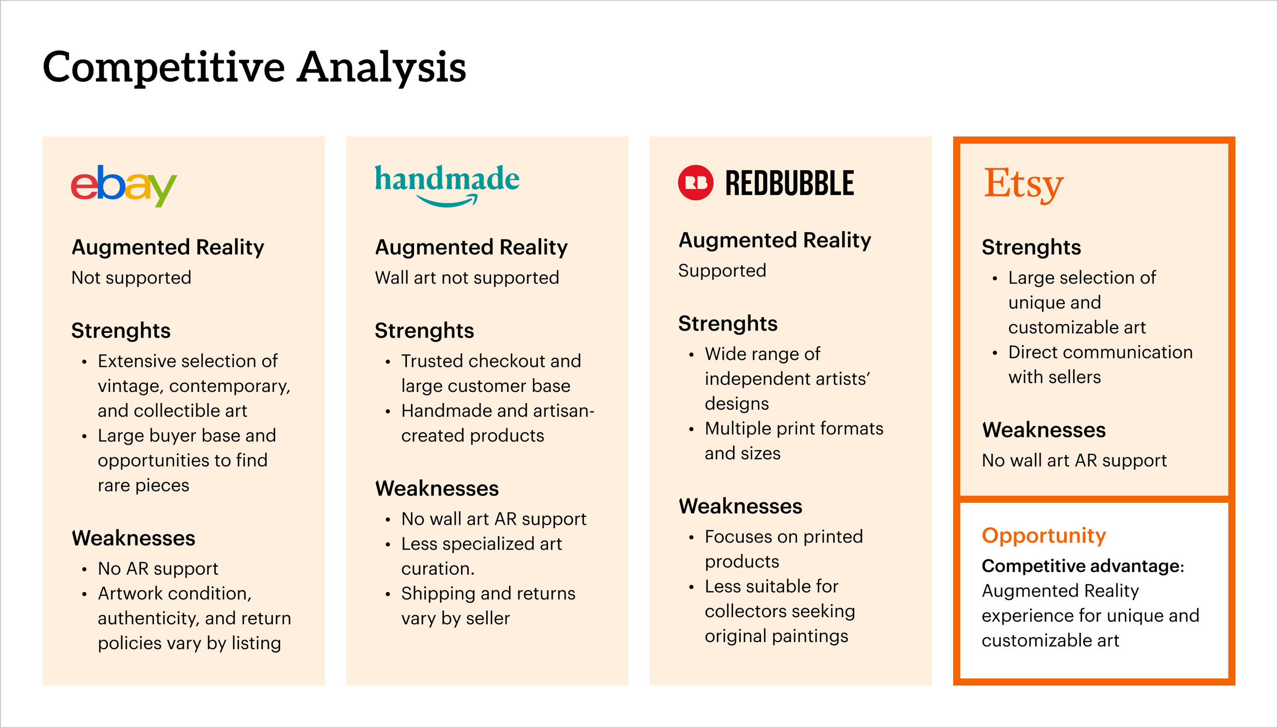 Augmented Reality - Competitive Analysis