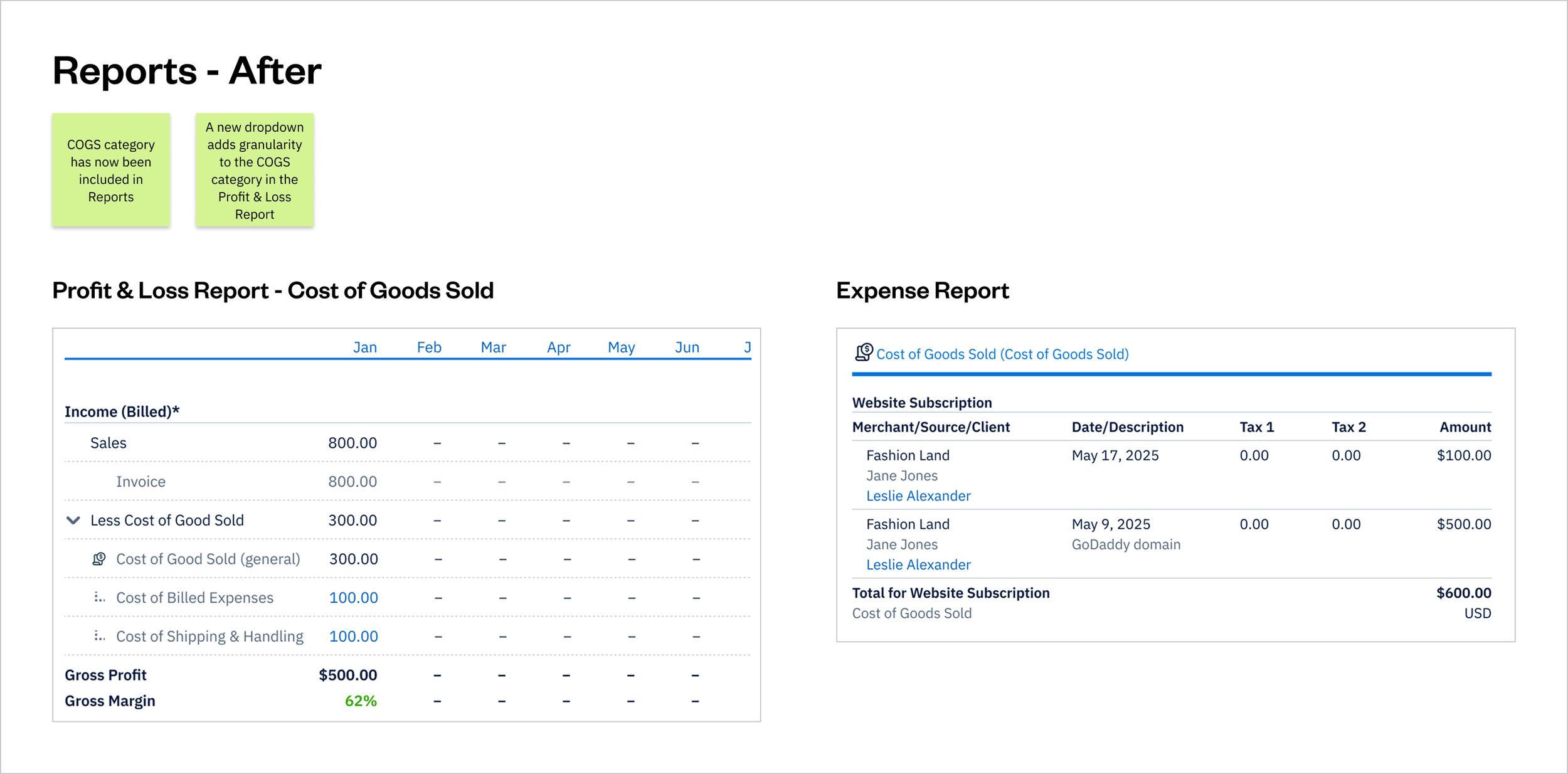 Chart of Accounts - Reports - After
