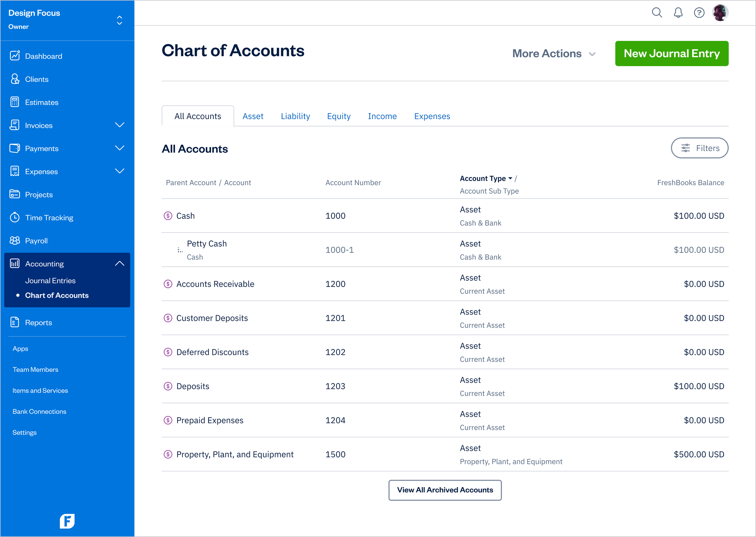 Chart of Accounts