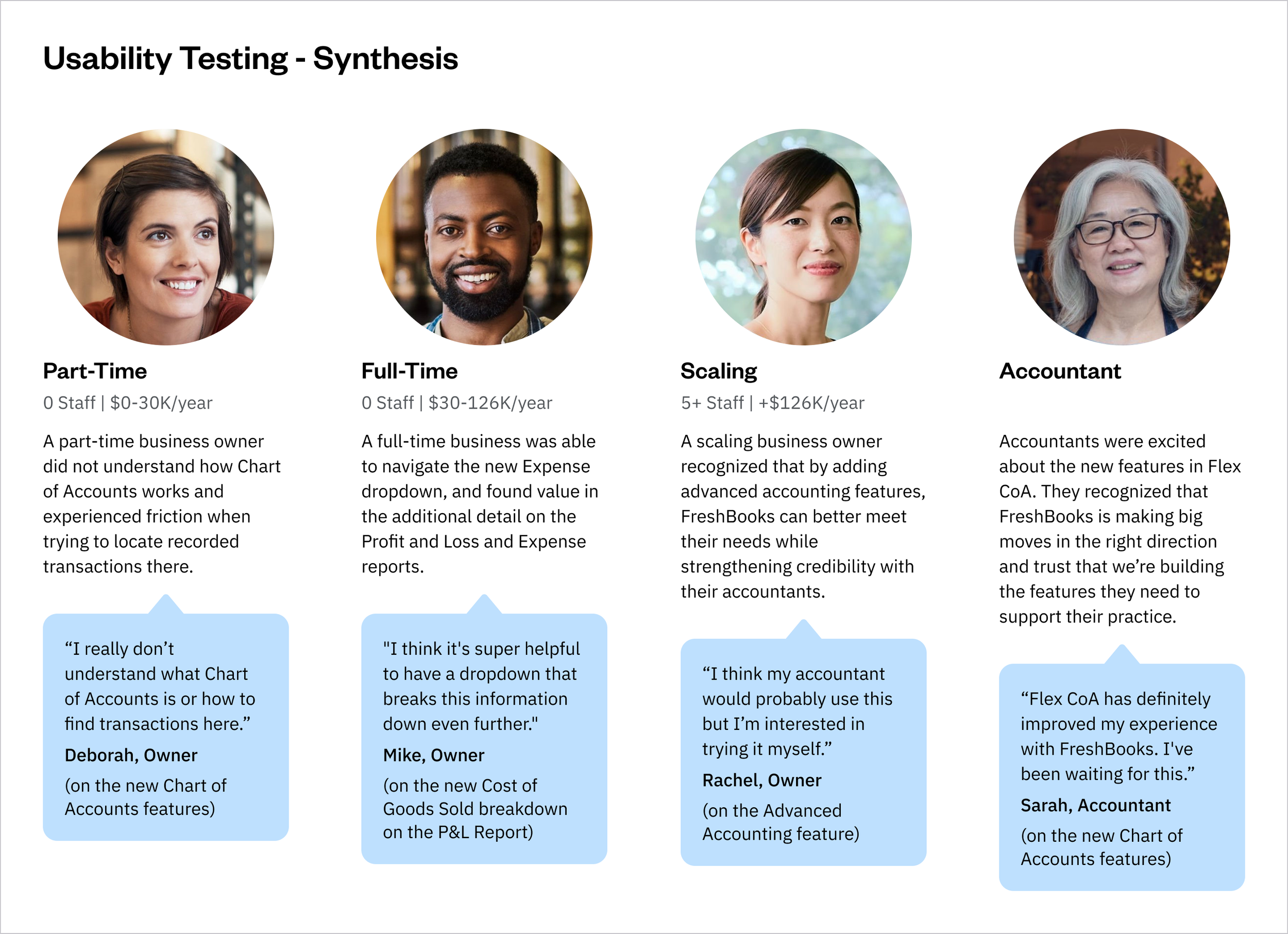 Chart of Accounts - Usability Testing - Synthesis