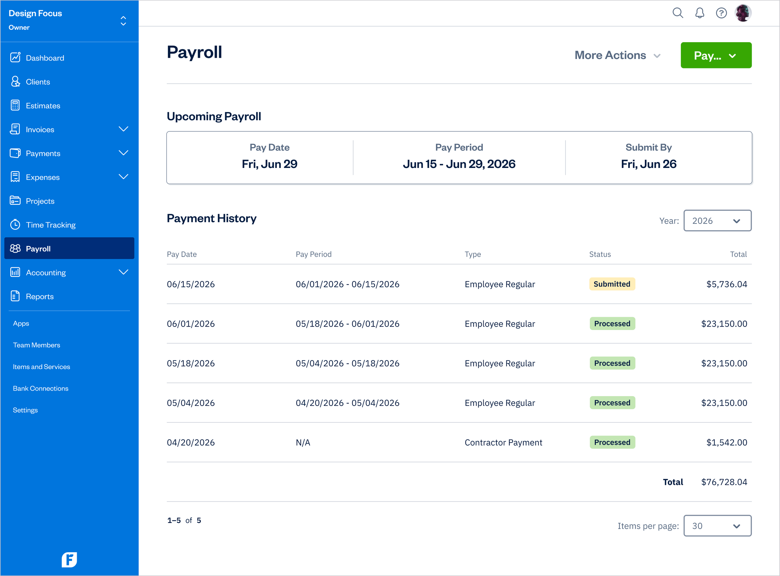 Payroll - Submitted