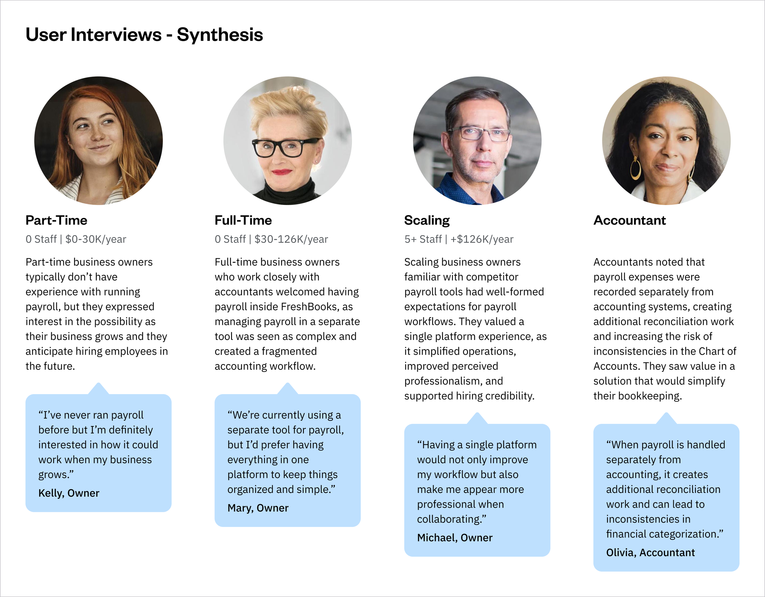 Payroll - User Interviews - Synthesis
