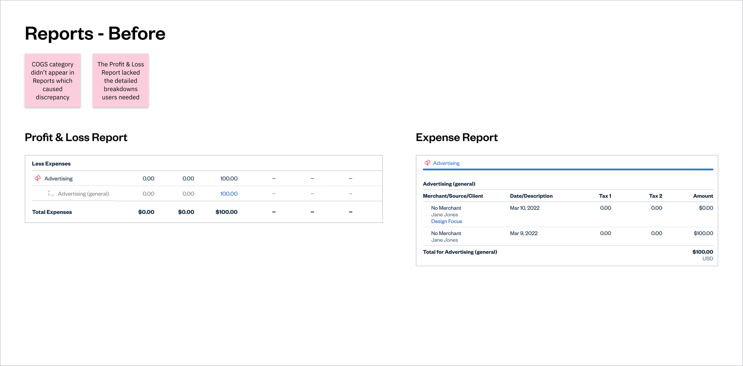 Reports - Before
