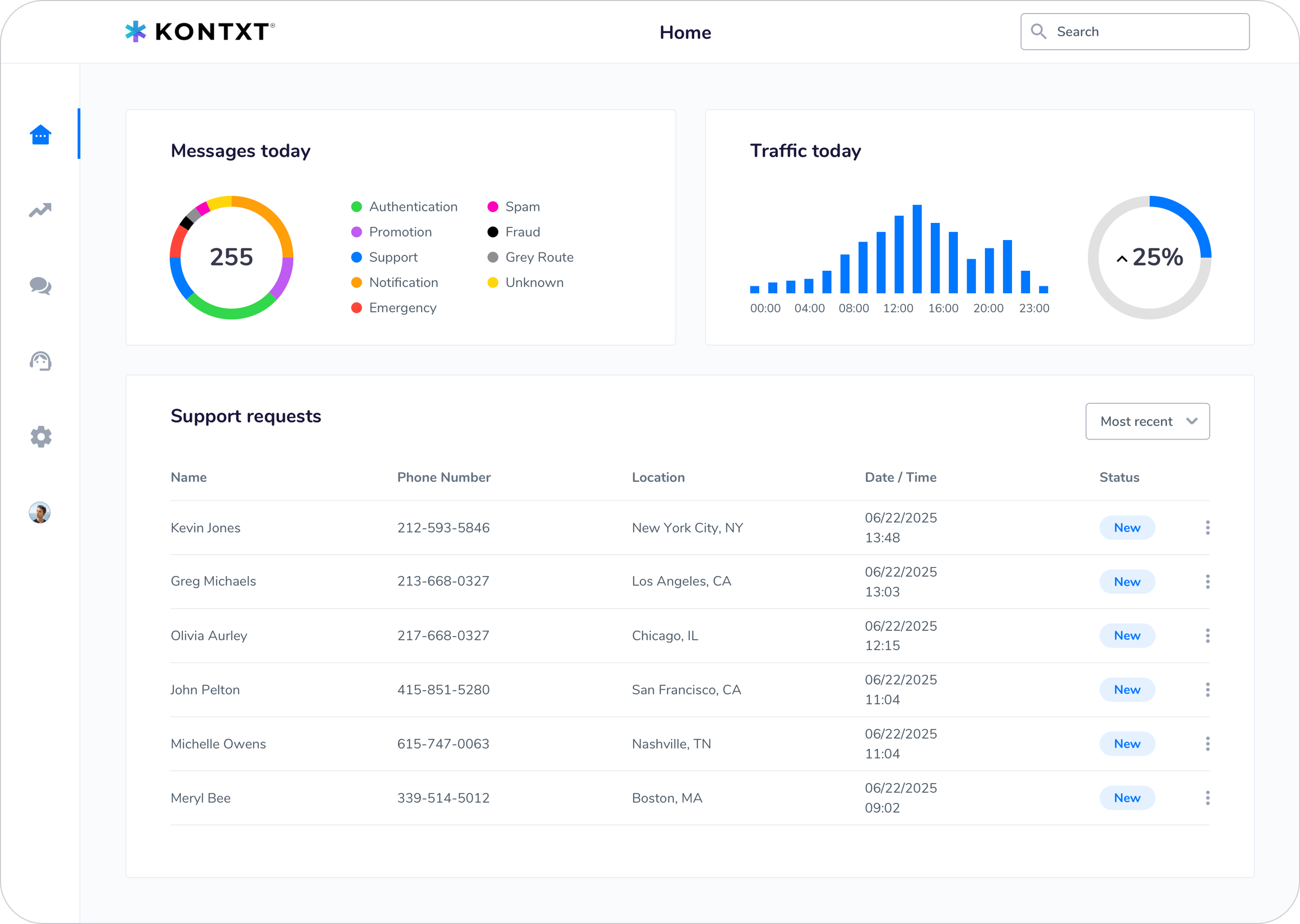 RealNetworks - Kontxt