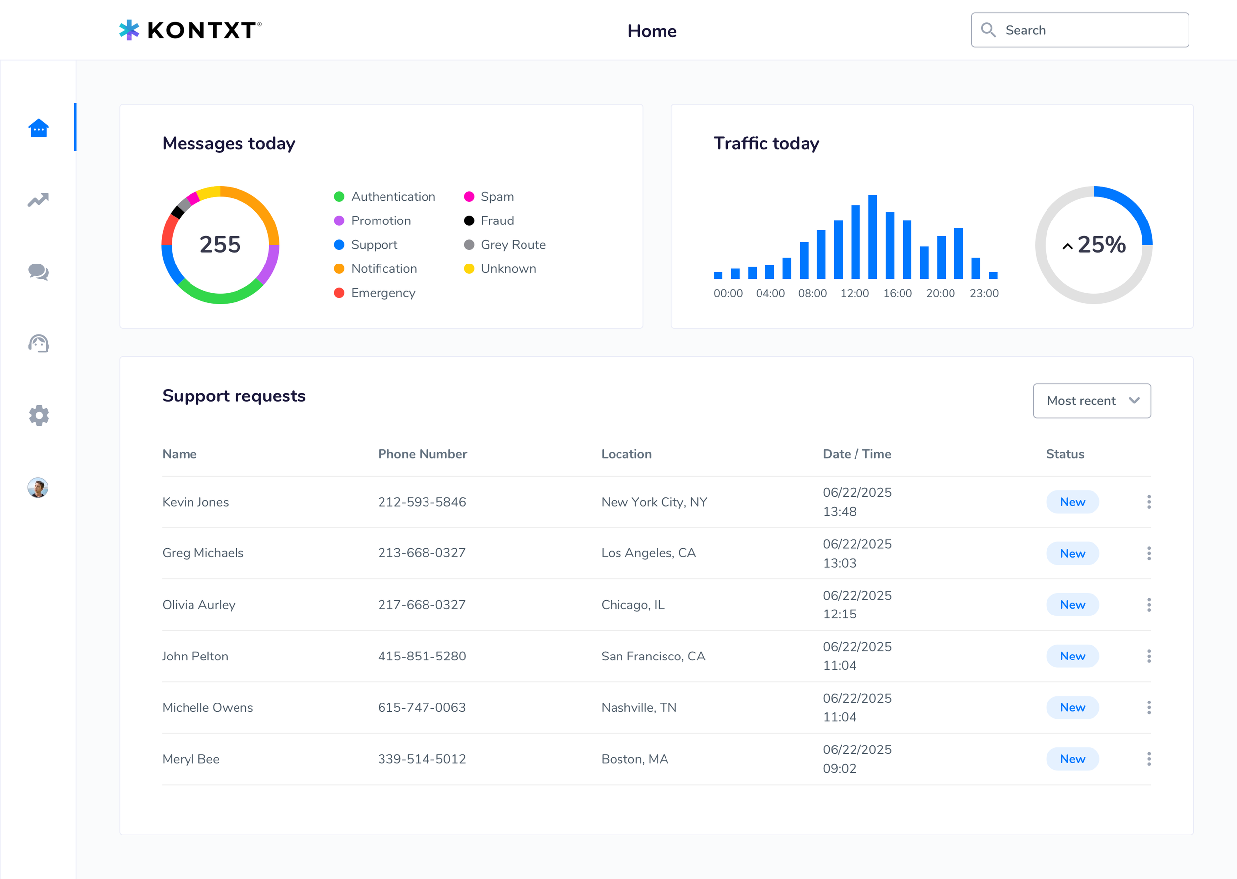 RealNetworks - Kontxt