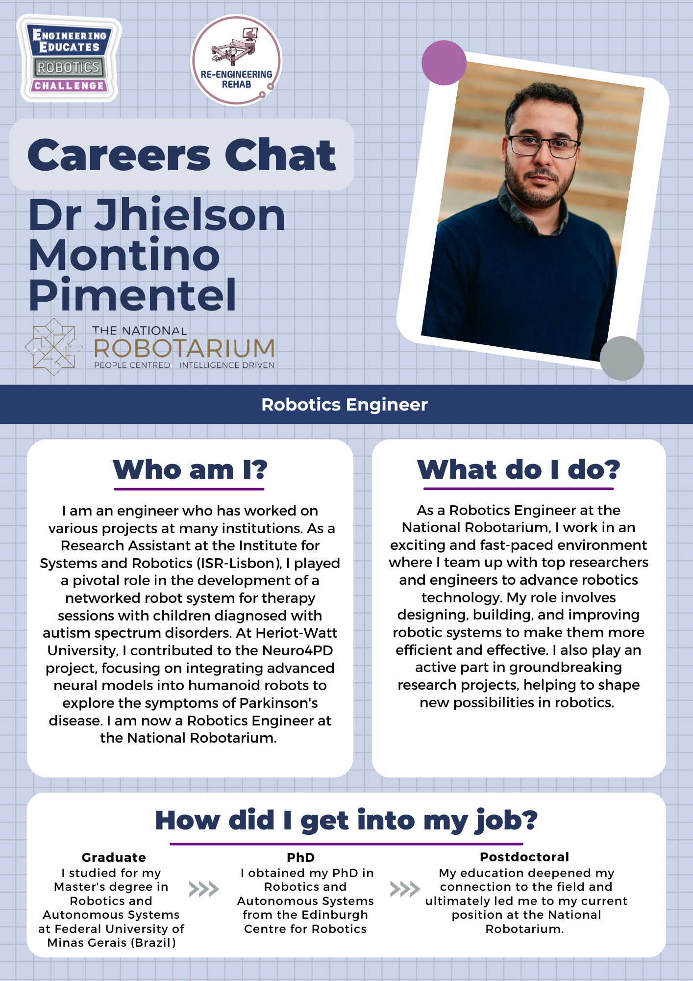 Blog 2 — Engineering Educates
