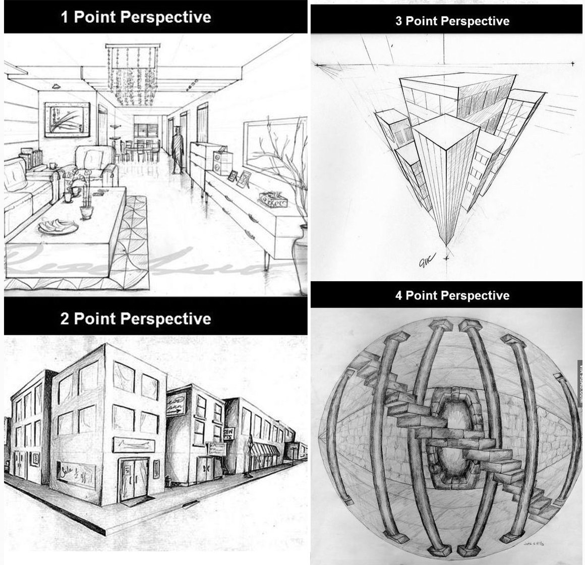 Every Perspective All Classes — Art League of Daytona Beach