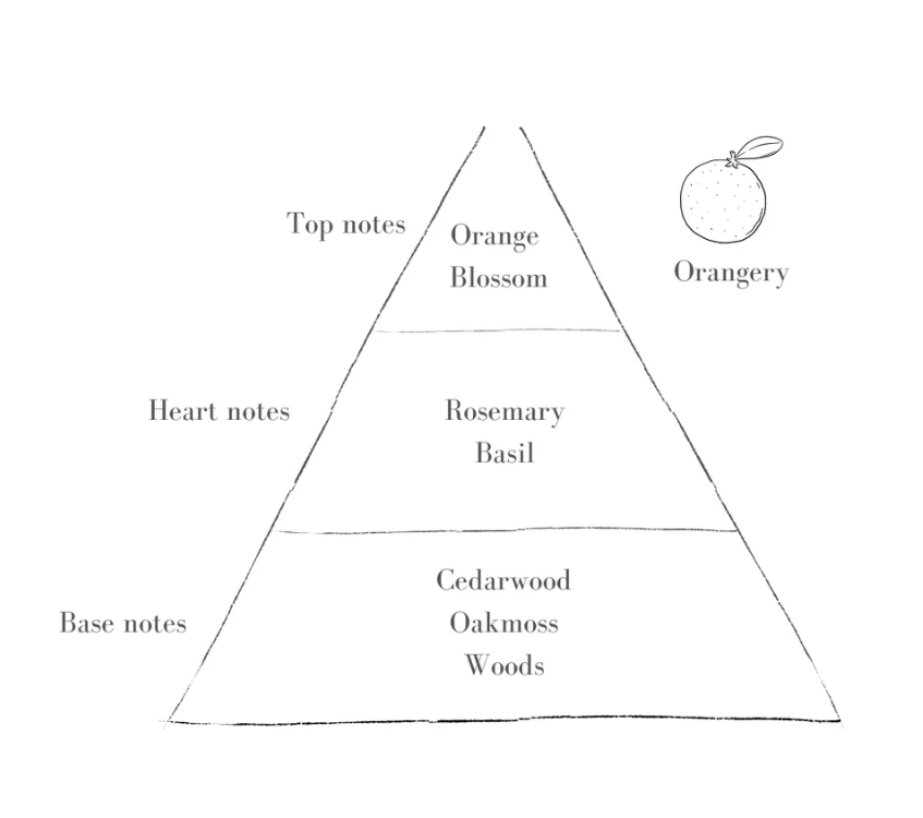 Screenshot 2025-11-26 152912.png