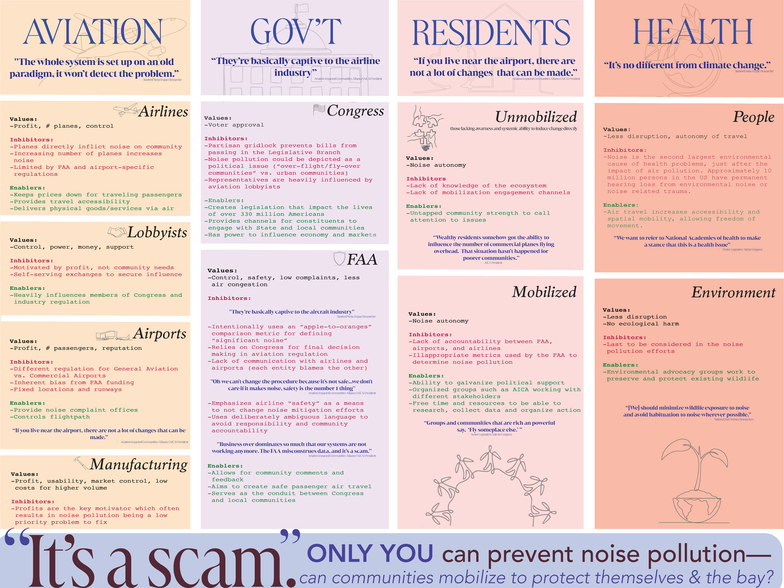 Systems Map copy.png