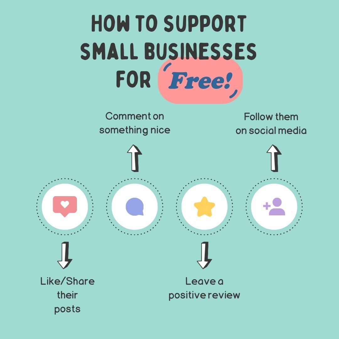 Cost: $0
Result: Priceless
#smallbusinesssaturday #supportlocal