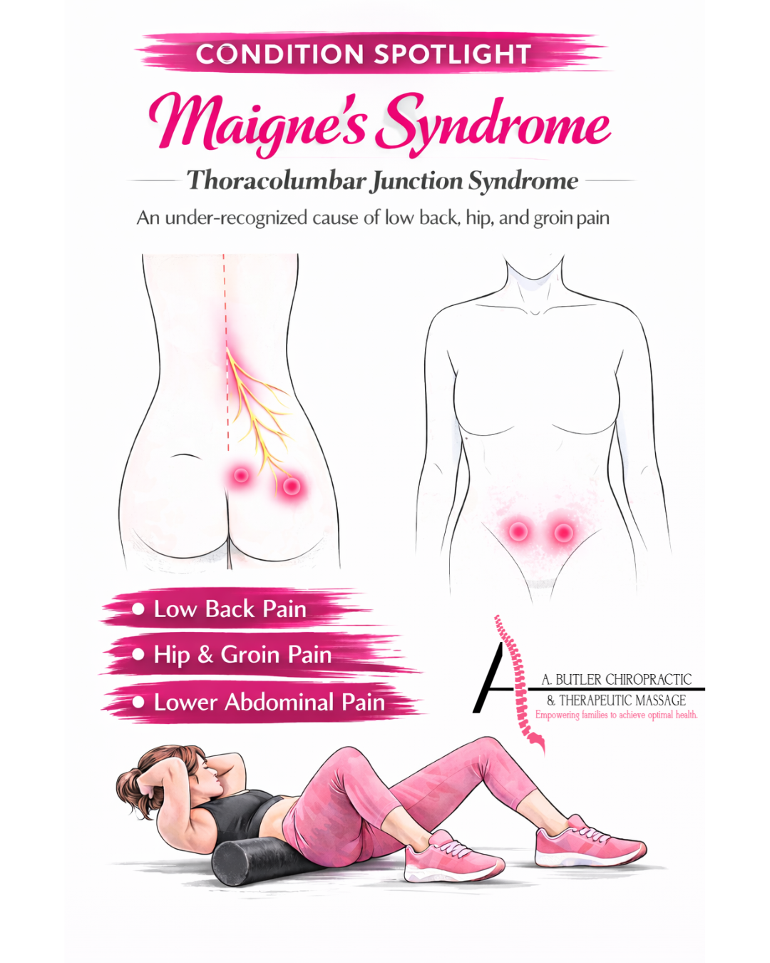 Is Your “Low Back Pain” Actually Coming From Somewhere Else?