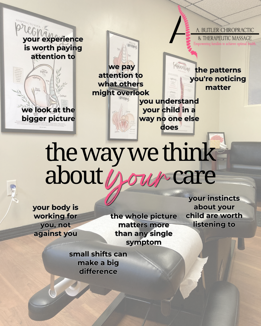 Why We Look Deeper Than “Where Does It Hurt?”