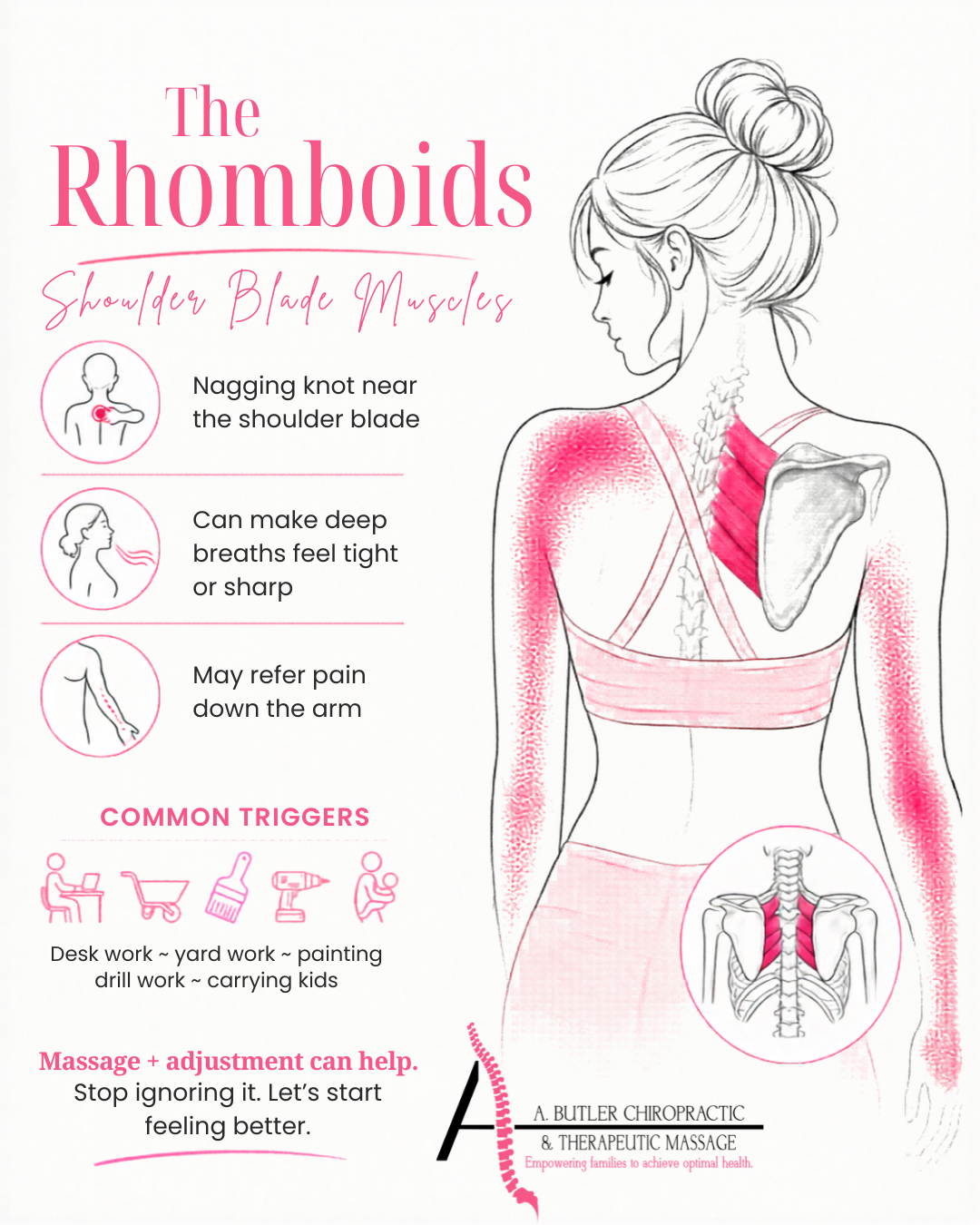 Why That Nagging Shoulder Blade Knot Might Be Your Rhomboids