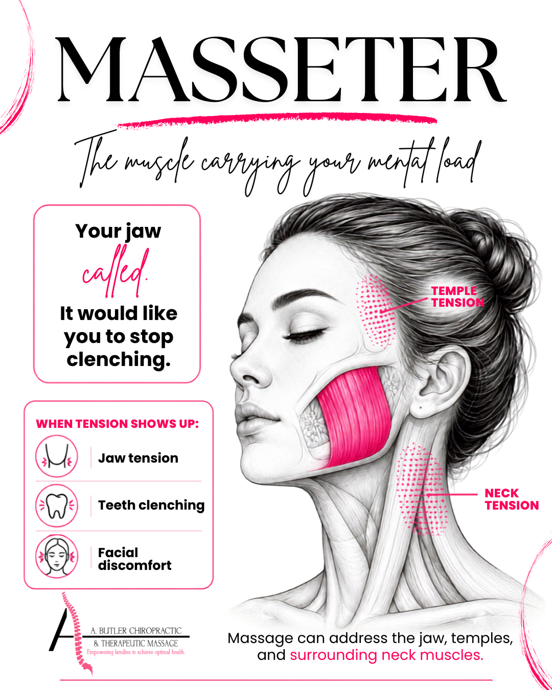Jaw Clenching and Masseter Tension: When Your Jaw Has Been Carrying Too Much Stress