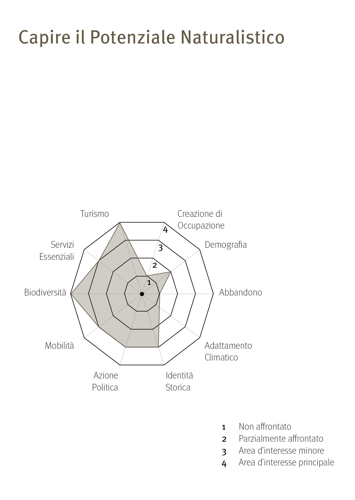 01. TRAILS AS A GENERATIVE SYSTEM ITALIAN4.jpg
