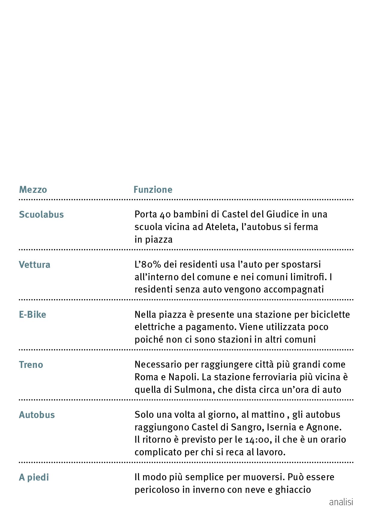 06. A SPACE FOR MIGRANTS IN TOWNS ITALIAN25.jpg