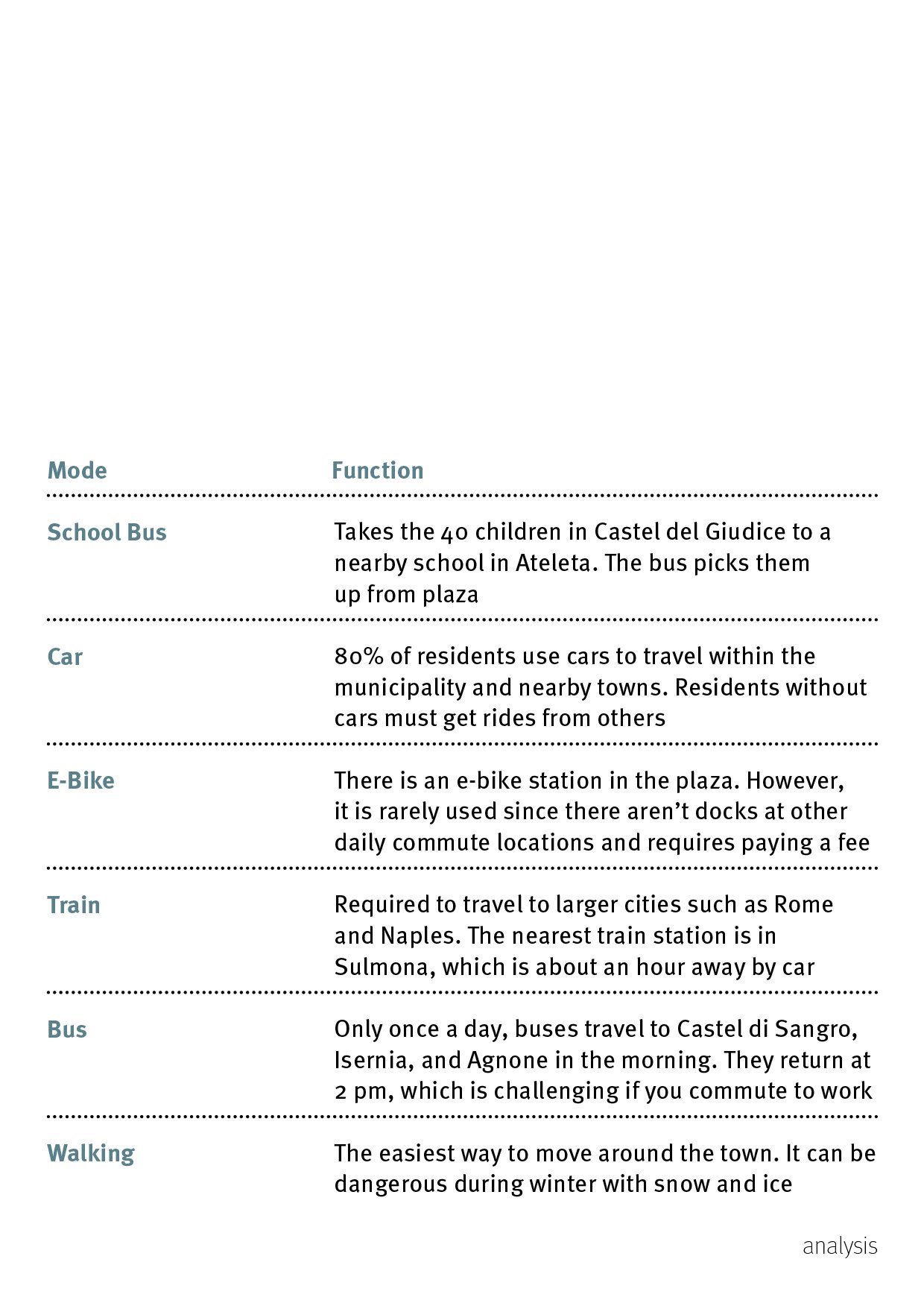 06. A SPACE FOR MIGRANTS IN TOWNS ENGLISH25.jpg