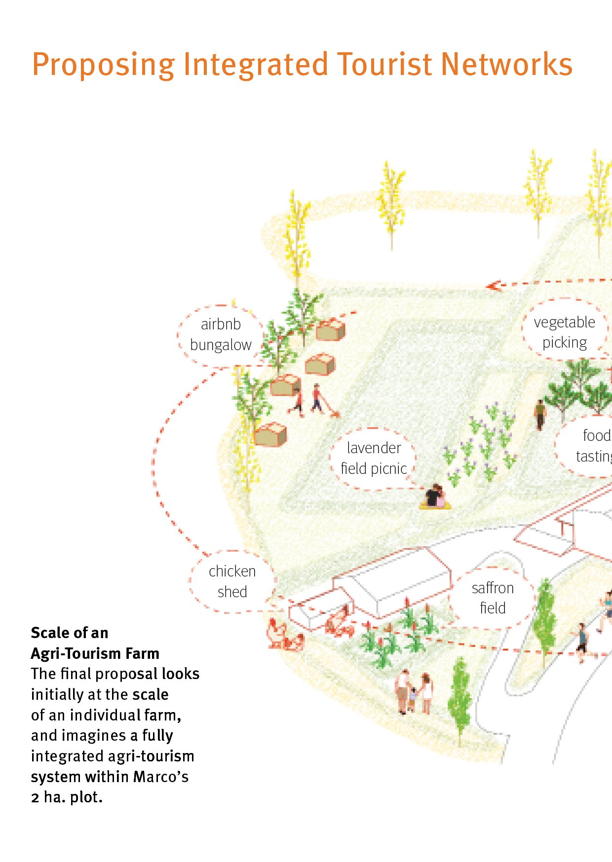 02. RESILIENCE FOR SMALL-SCALE FARMING ENGLISH26.jpg