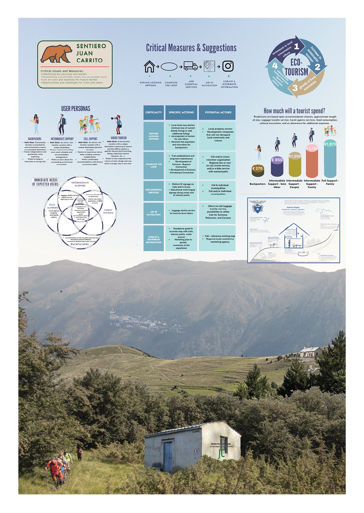 01. TRAILS AS A GENERATIVE SYSTEM ENGLISH36.jpg