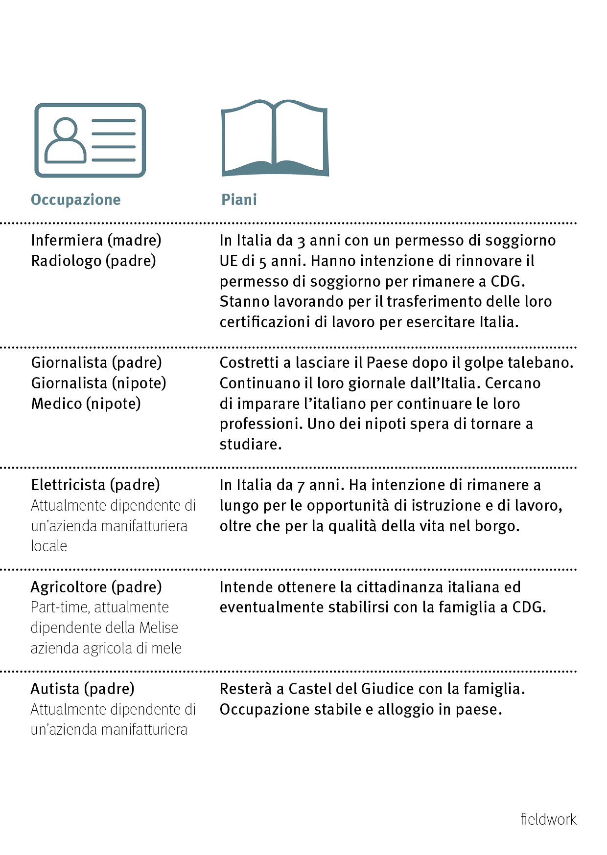 06. A SPACE FOR MIGRANTS IN TOWNS ITALIAN21.jpg