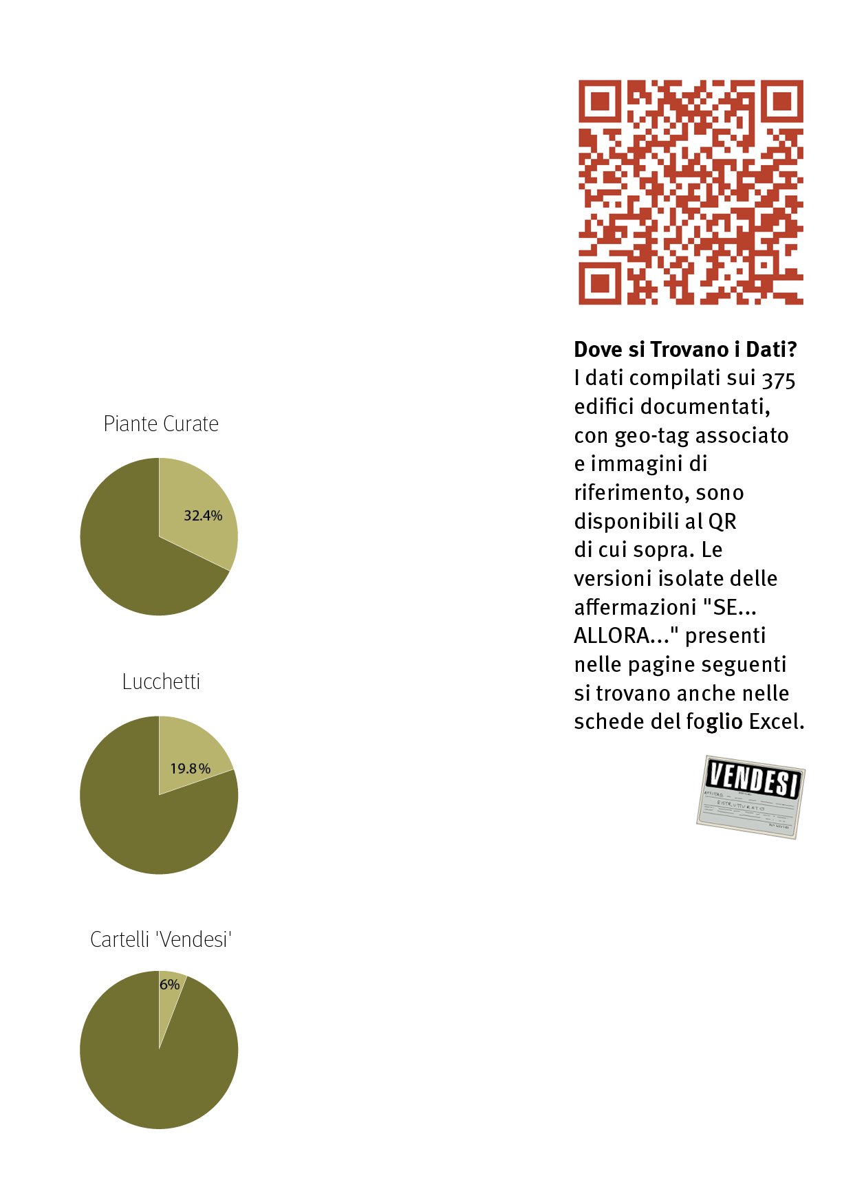 04. OCCUPANCY AND MAINTENANCE SURVEY ITALIAN22.jpg