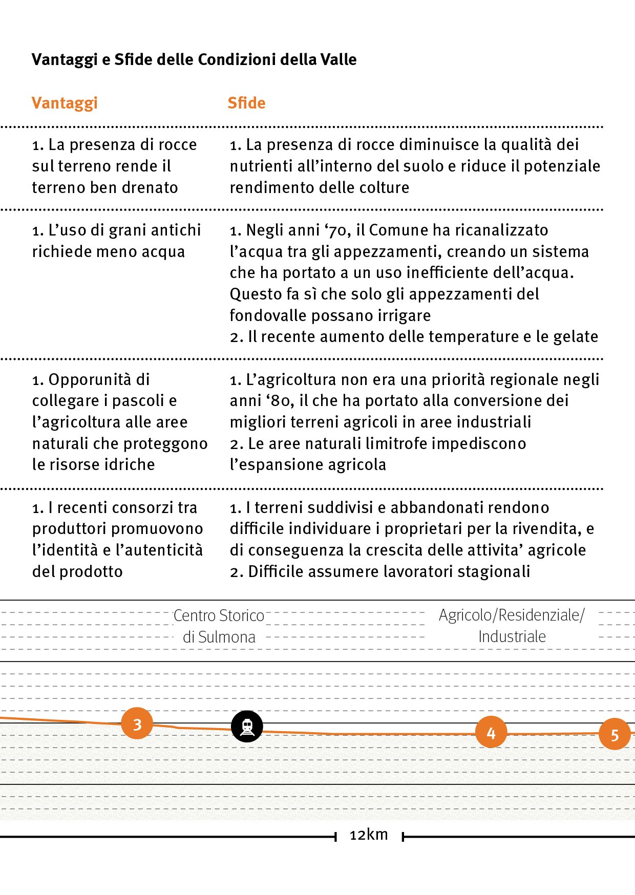 02. RESILIENCE FOR SMALL-SCALE FARMING ITALIANO18.jpg