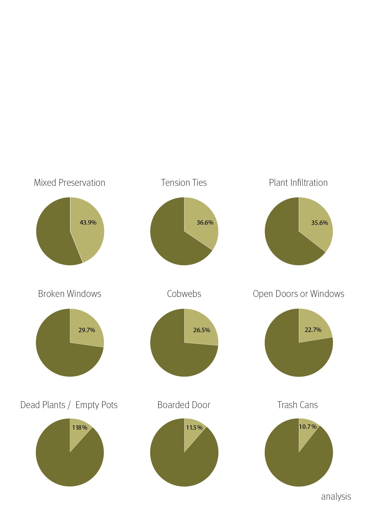 04. OCCUPANCY _ MAINTENANCE SURVEY ENGLISH21.jpg