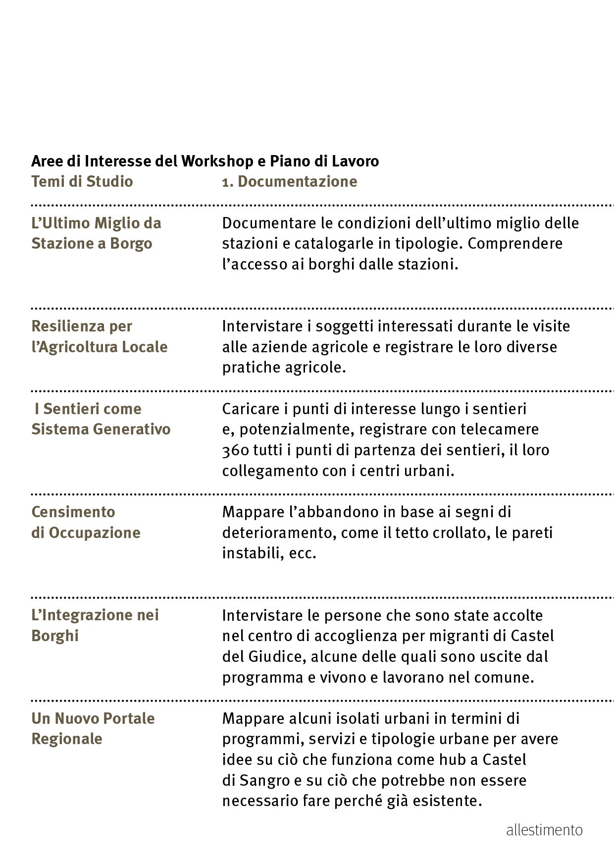 00. LIMINAL LAB PROGETTO PILOTA45.jpg