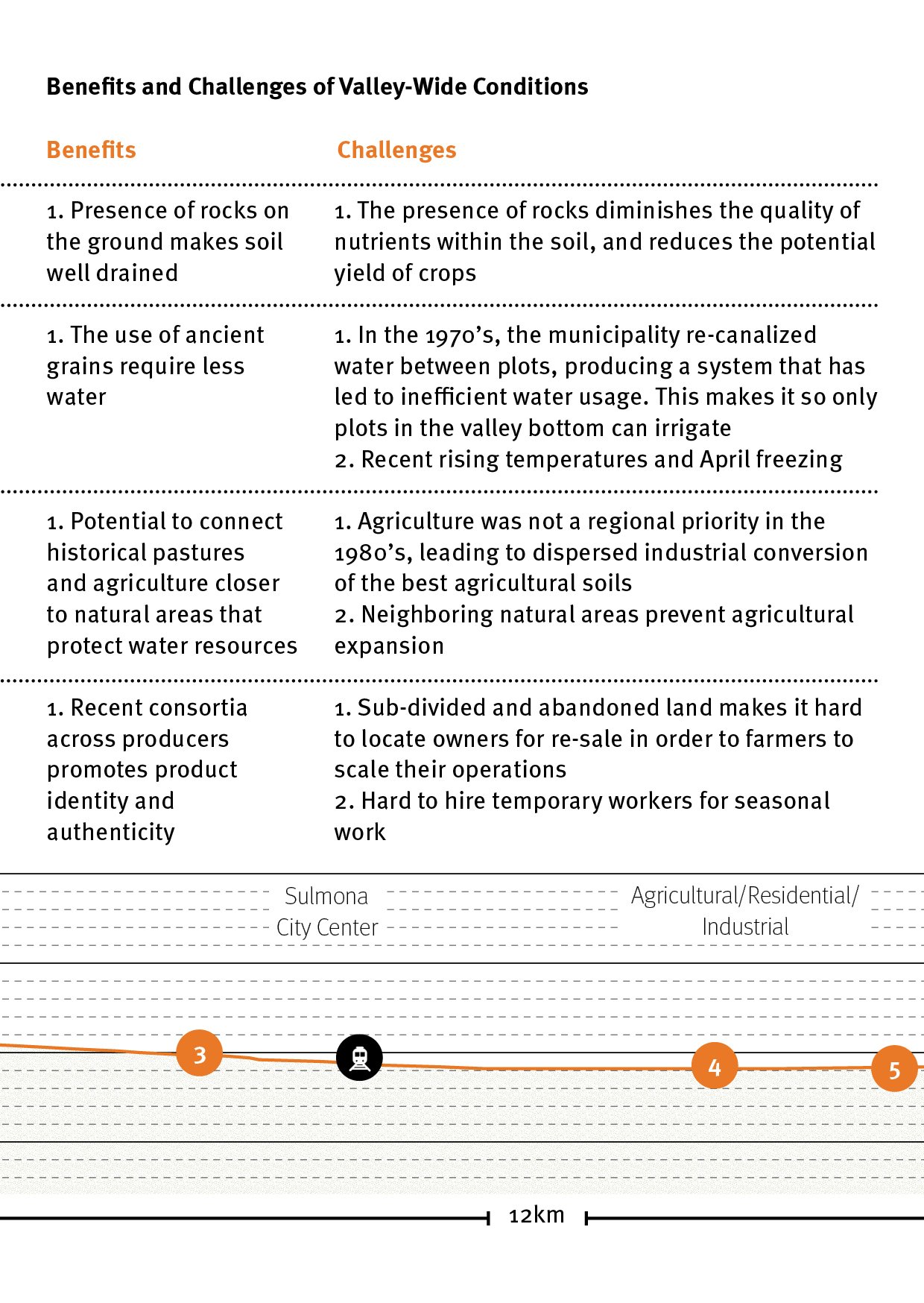 02. RESILIENCE FOR SMALL-SCALE FARMING ENGLISH18.jpg