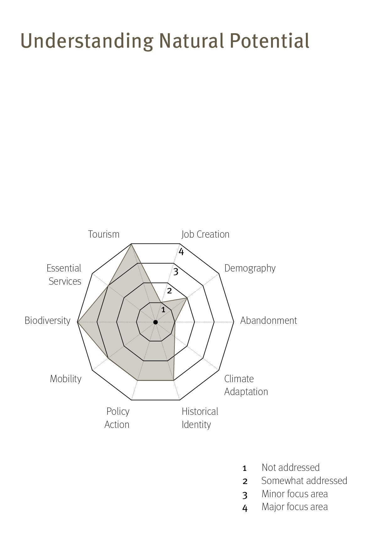 01. TRAILS AS A GENERATIVE SYSTEM ENGLISH4.jpg